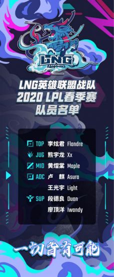 2026 VCT EMEA Stage 2 分组抽签结果深度解析
